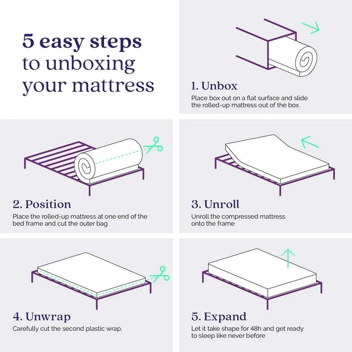 20 cm Mattresses Hybrid - Hr45