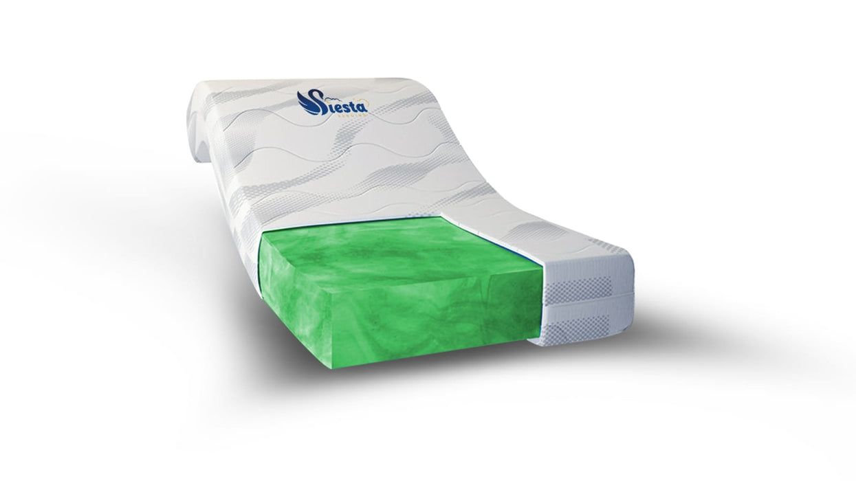 14 cm Mattresses Hybrid